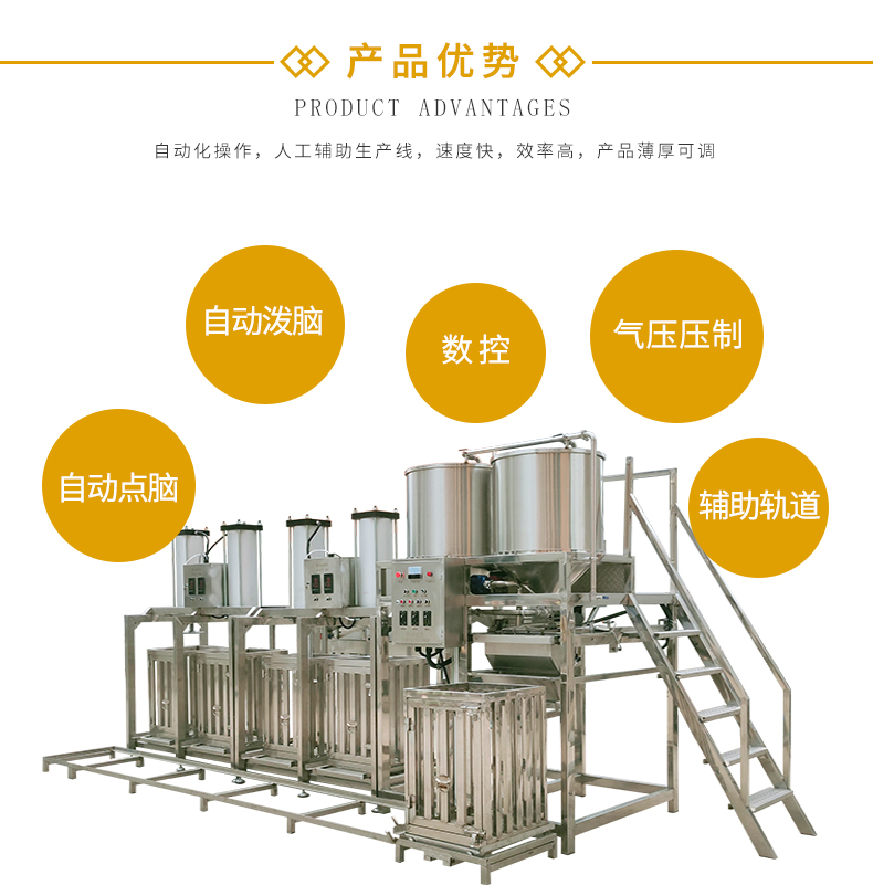 制造豆幹的機器